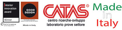 PREMIOS REVOLUTION